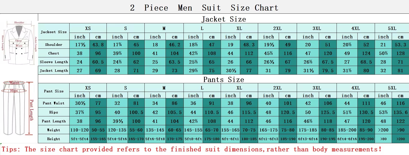 Hardal Sarısı Erkek Takım Elbi - Slim Fit Blazer Men incelemesi ve fiyatı